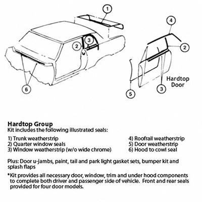 Weatherstrip Kit For Coupe Models Without Wide Belt Chrome And With